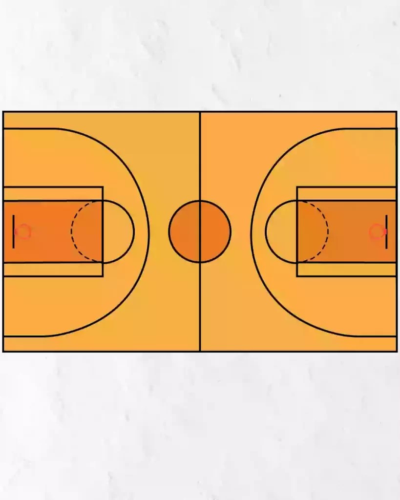 How To Draw Basketball Court In Simple And Easy Steps