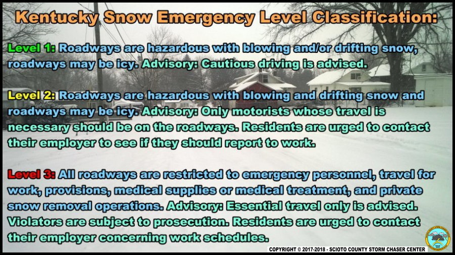 Scioto County Storm Chaser Center