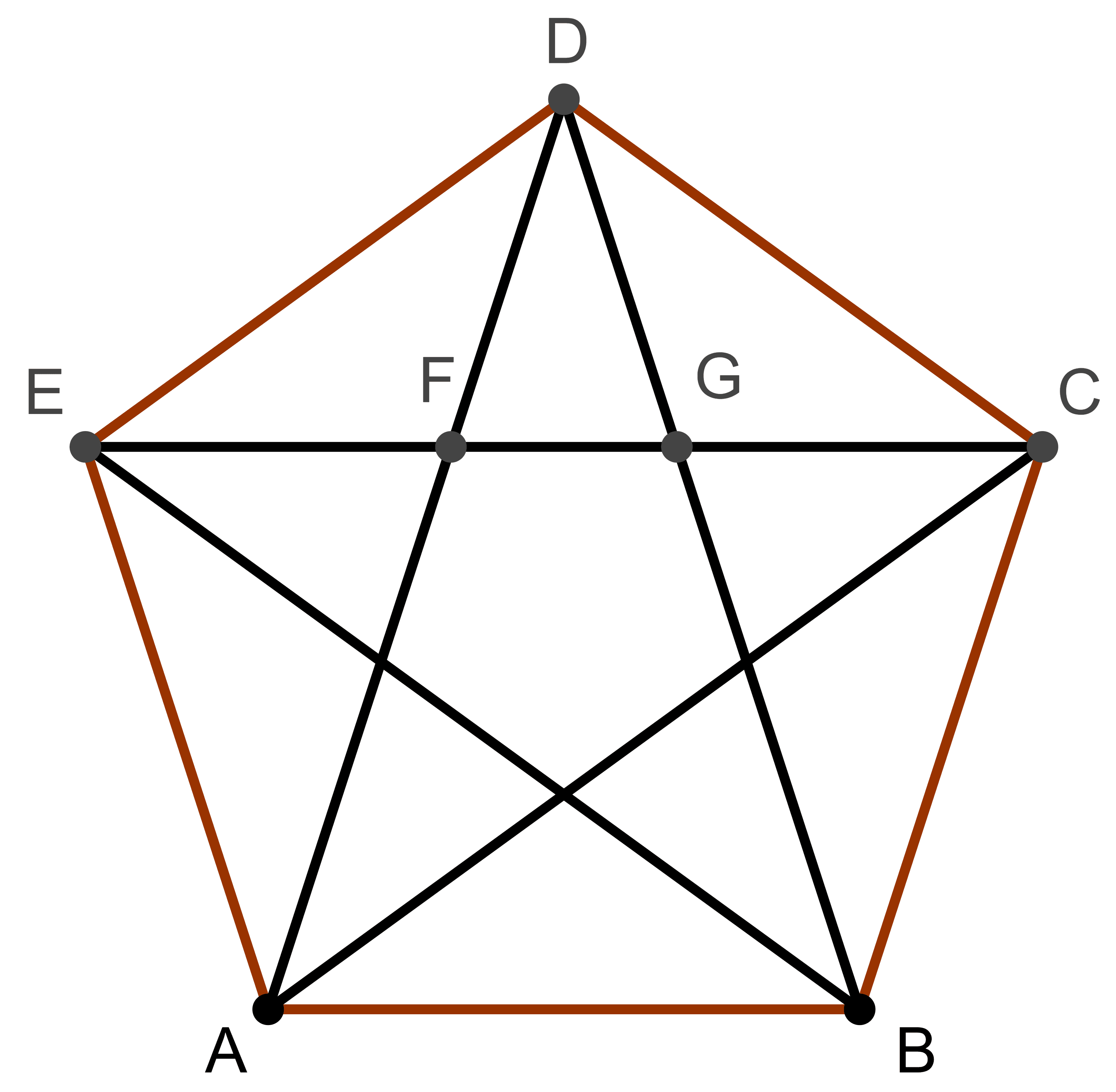 Golden Ratio Star