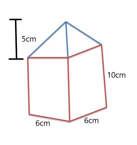 How to Find the Volume of the Composite Solid? - The Story of