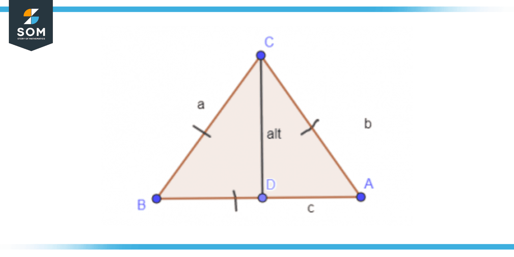 Altitude Geometry Definition & Meaning