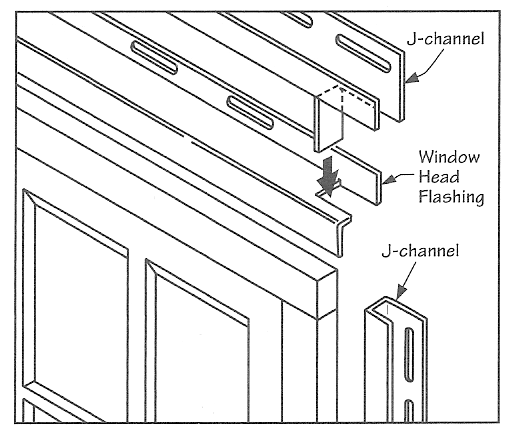 Stover Siding - Learning Center