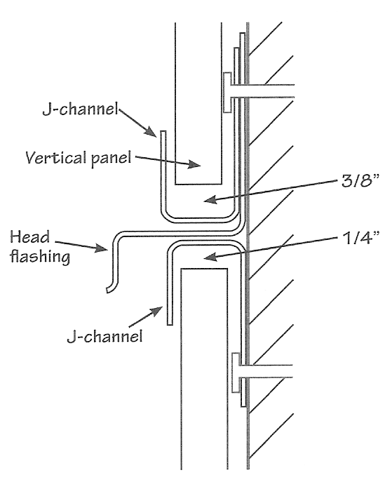 Stover Siding Learning Center