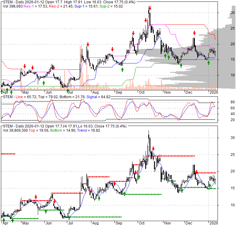 Blog Archives Olferide