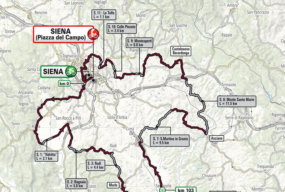 2021 Strade Bianche, March 6th Cyclingnews Forum