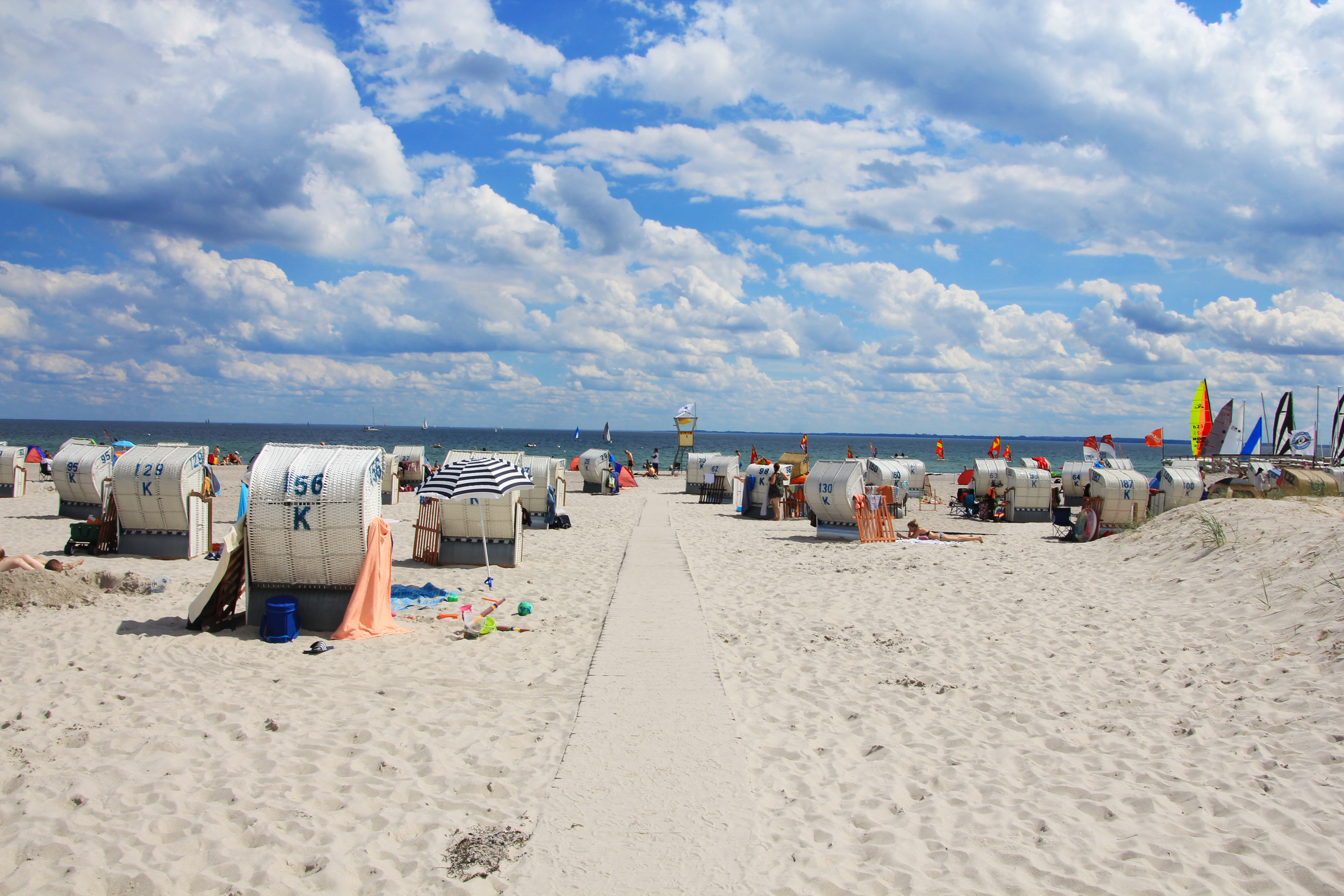 Grömitzer Strand der Strand Test mit Bewertungen und Erfahrungen