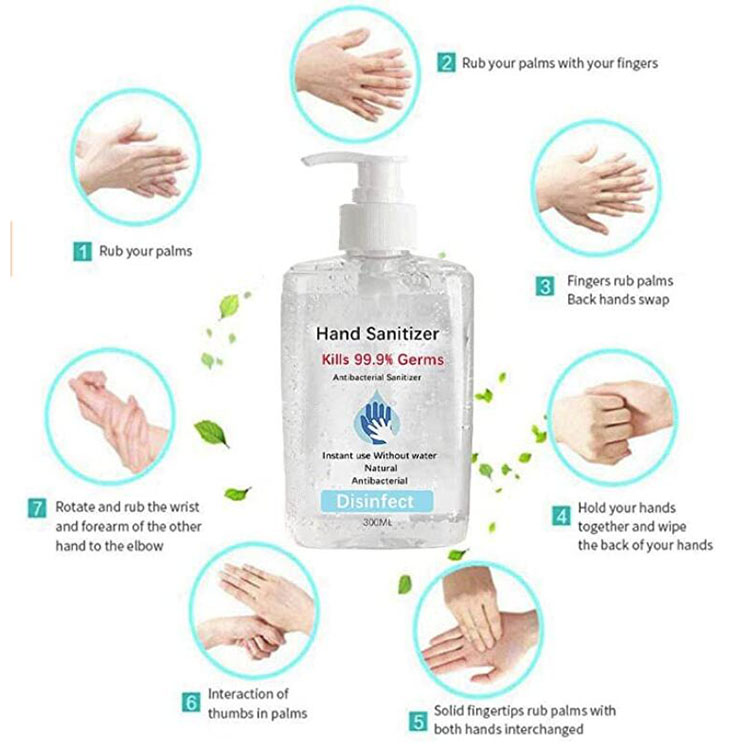 Antibacterial Hand Gel, Hand Sanitiser Gel Manufucturer