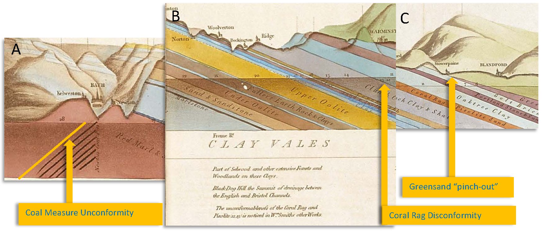STRATIGRAPHY William Smith's Maps Interactive