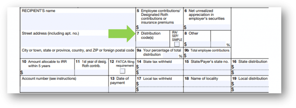 Tax Form Focus IRS Form 1099R » STRATA Trust Company