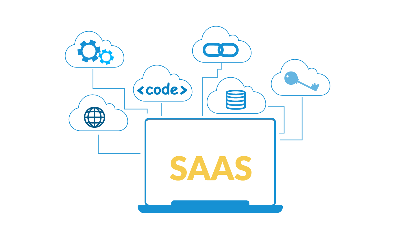 The Future of SaaS Strategic People