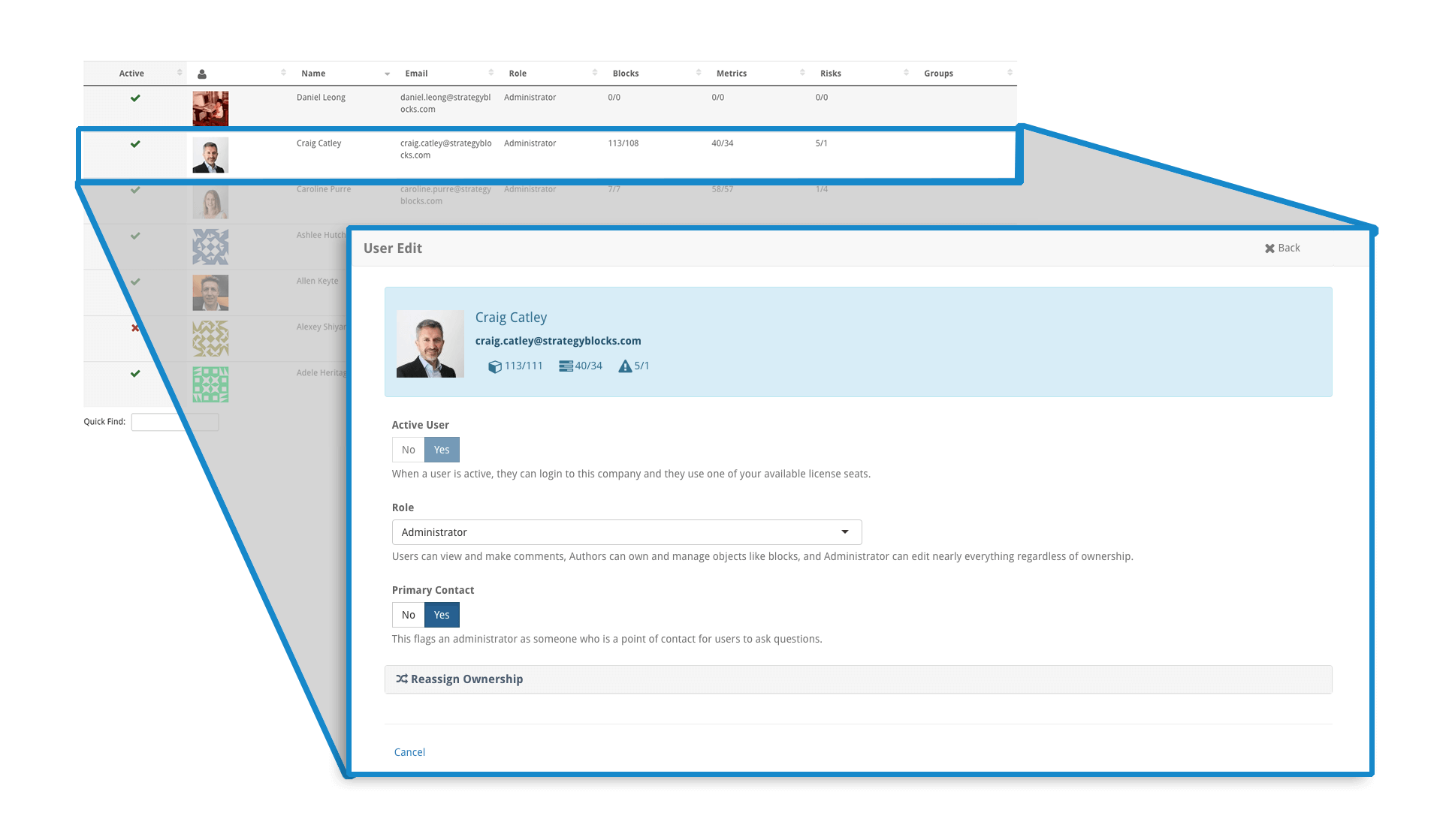 User Management