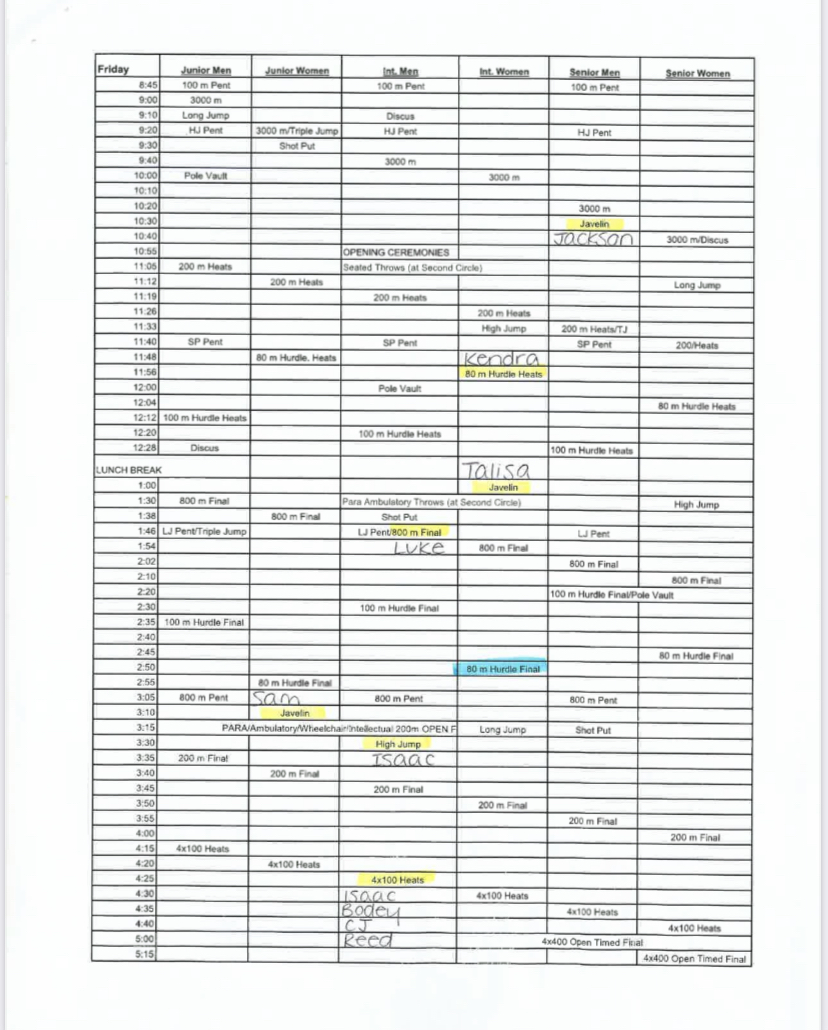 2023 Track and Field Provincials Strathmore High School