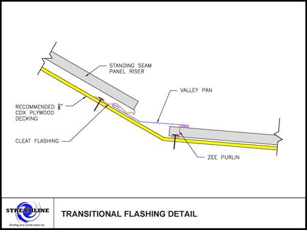 Architectural Diagrams Streamline Roofing & Construction
