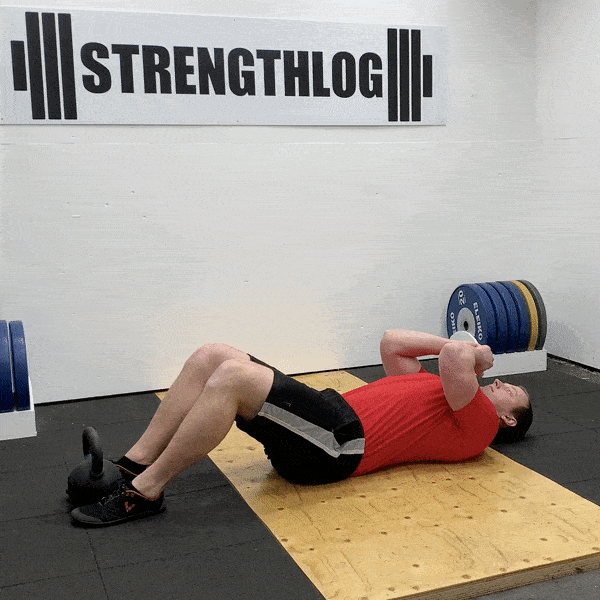 SitUp Muscles Worked & Technique StrengthLog