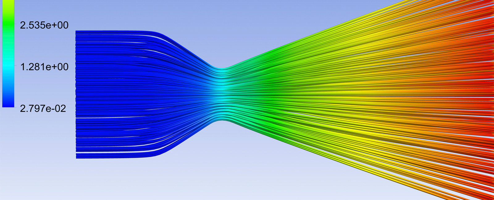 Computational Fluid Dynamics Stress Engineering Services, Inc