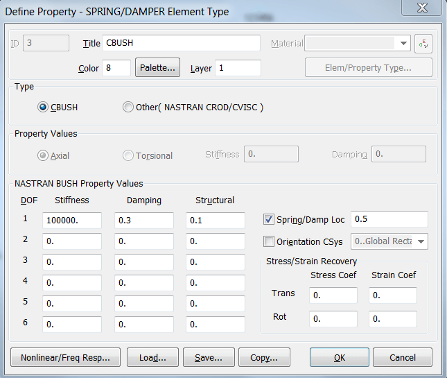 Spring Elements In Nastran Stress Ebook LLC.