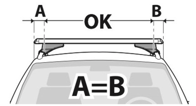 How to Install Roof Rack Crossbars on a Car, Truck, or SUV | Strictly