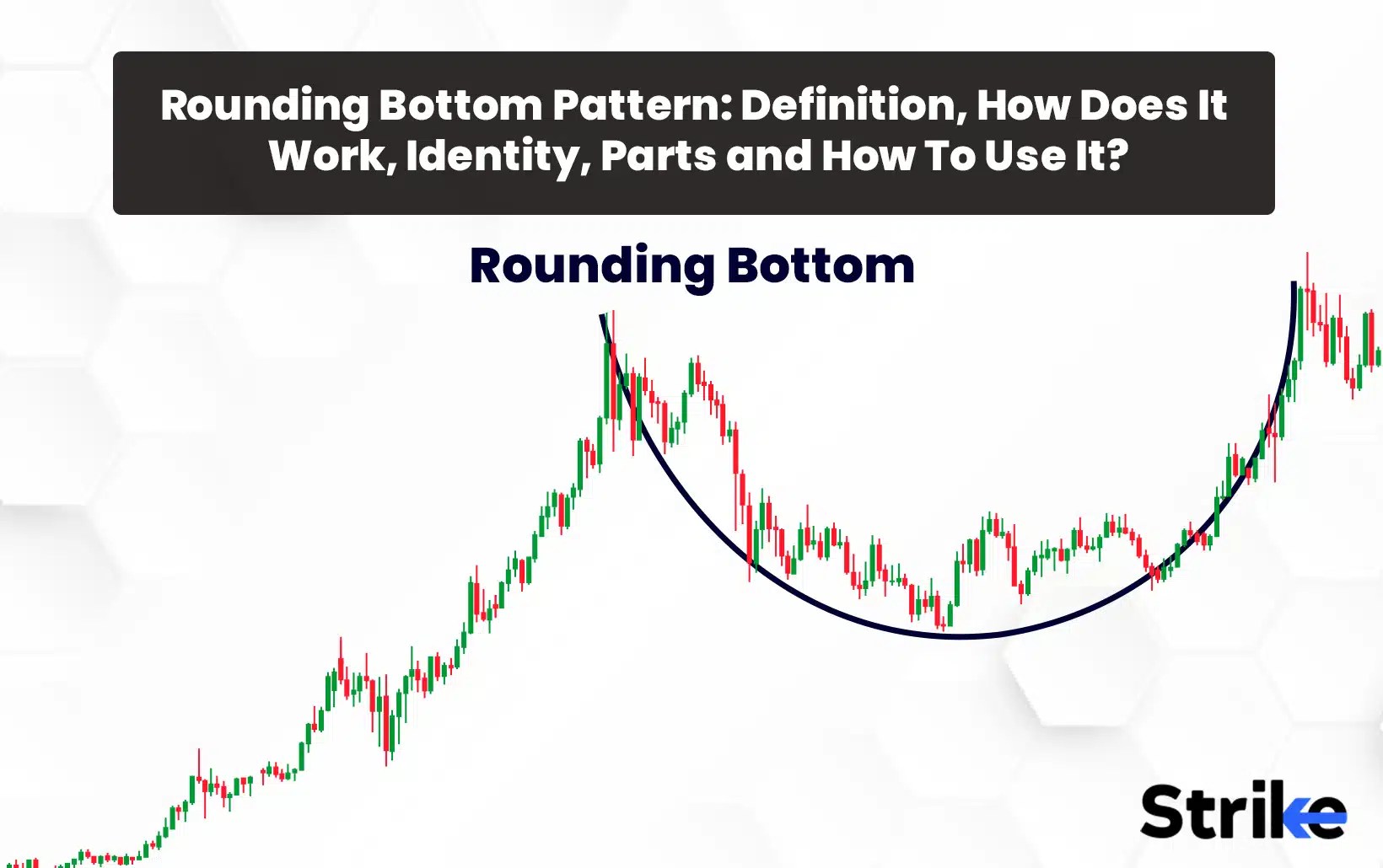 Rounding Bottom Pattern Definition, How Does It Work