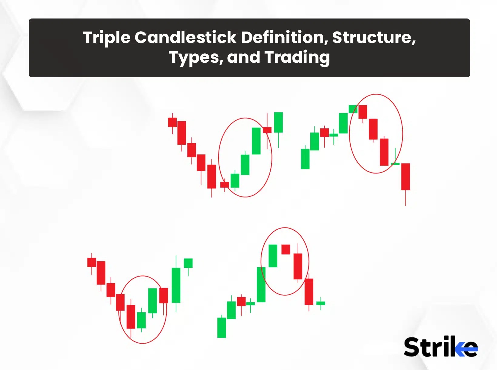 Triple Candlesticks Definition, Structure, Types, and Trading