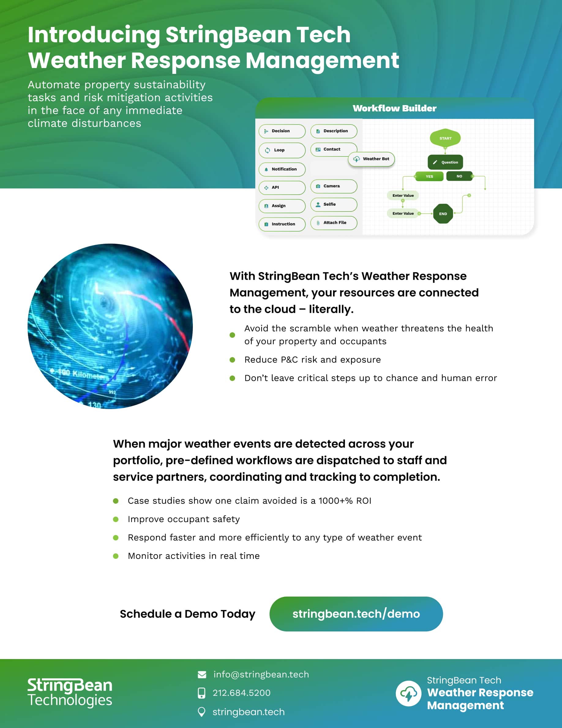 Weather Response Management StringBean Technologies