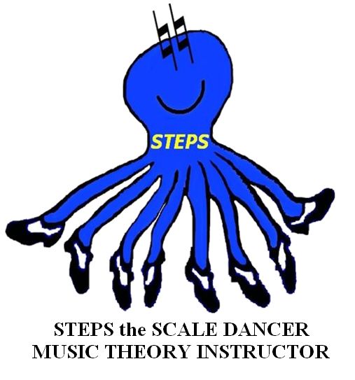 MEET THE TEAM StringQuest