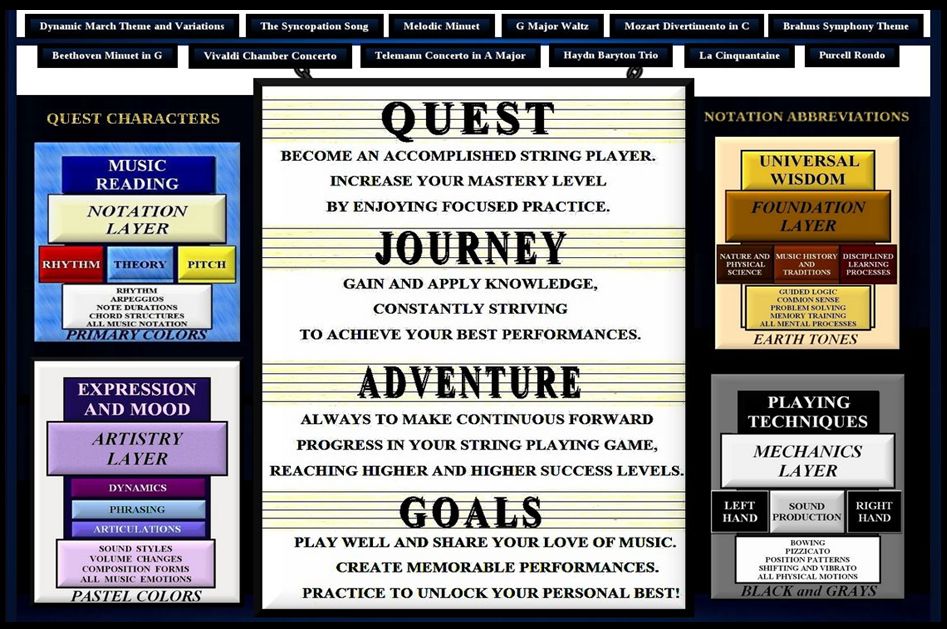 STRINGQUEST StringQuest