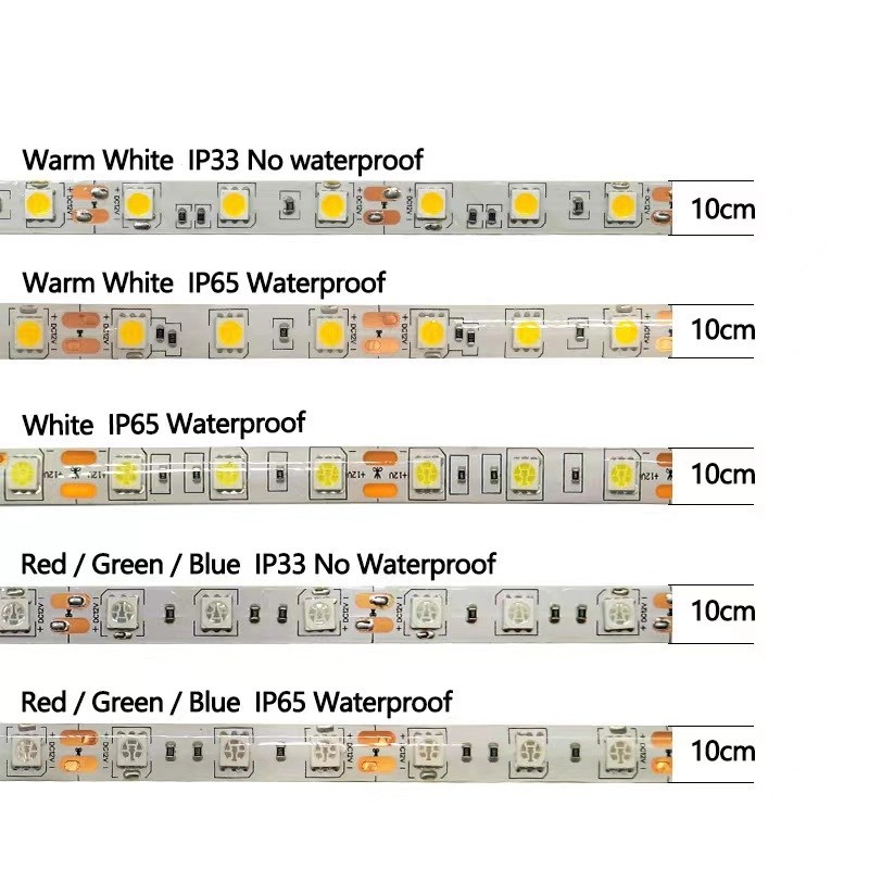 What Does LED Density Mean on an LED Strip MSHLED