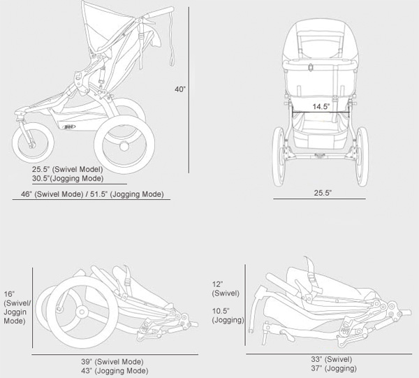 BOB Revolution SE Single Stroller Review • Strollergy