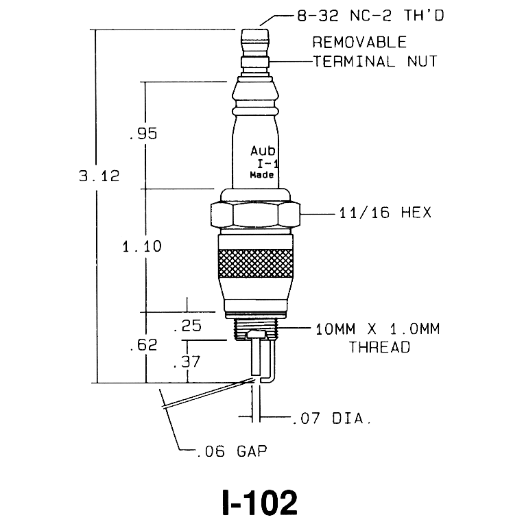 Ignitors Results Page 1 Stromquist & Company