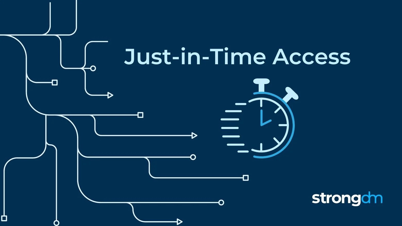 JustInTime Access (JIT) Meaning, Benefits, Types & More