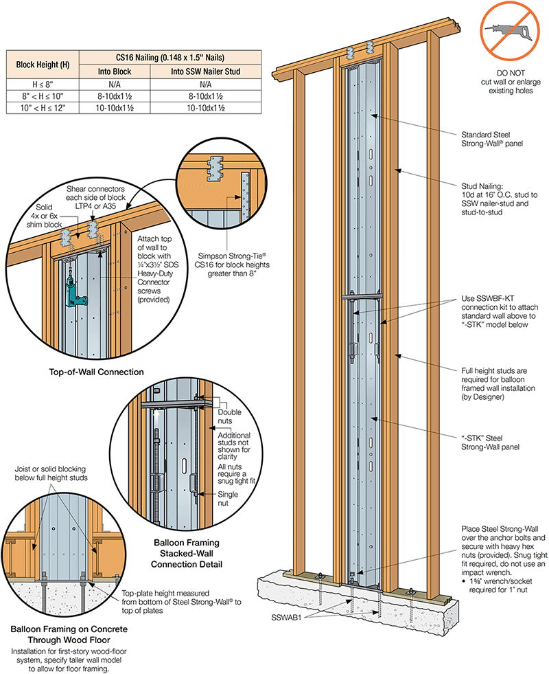 Steel StrongWall® Installation Information for Balloon Framing on