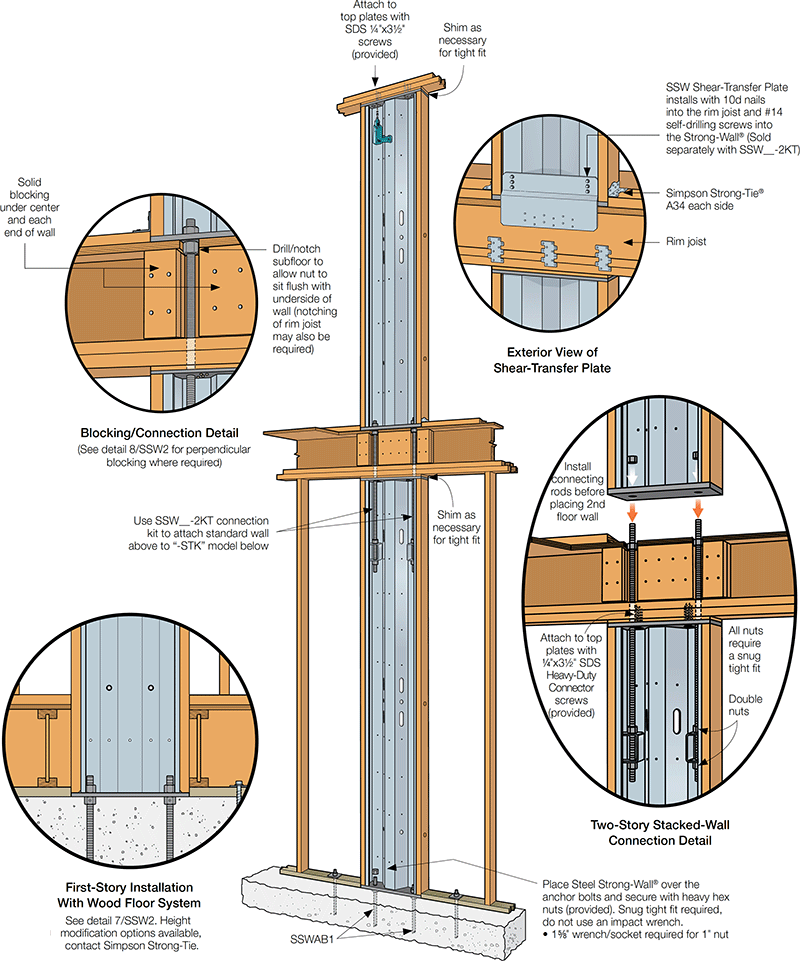 Steel StrongWall® Installation Information for Balloon Framing on