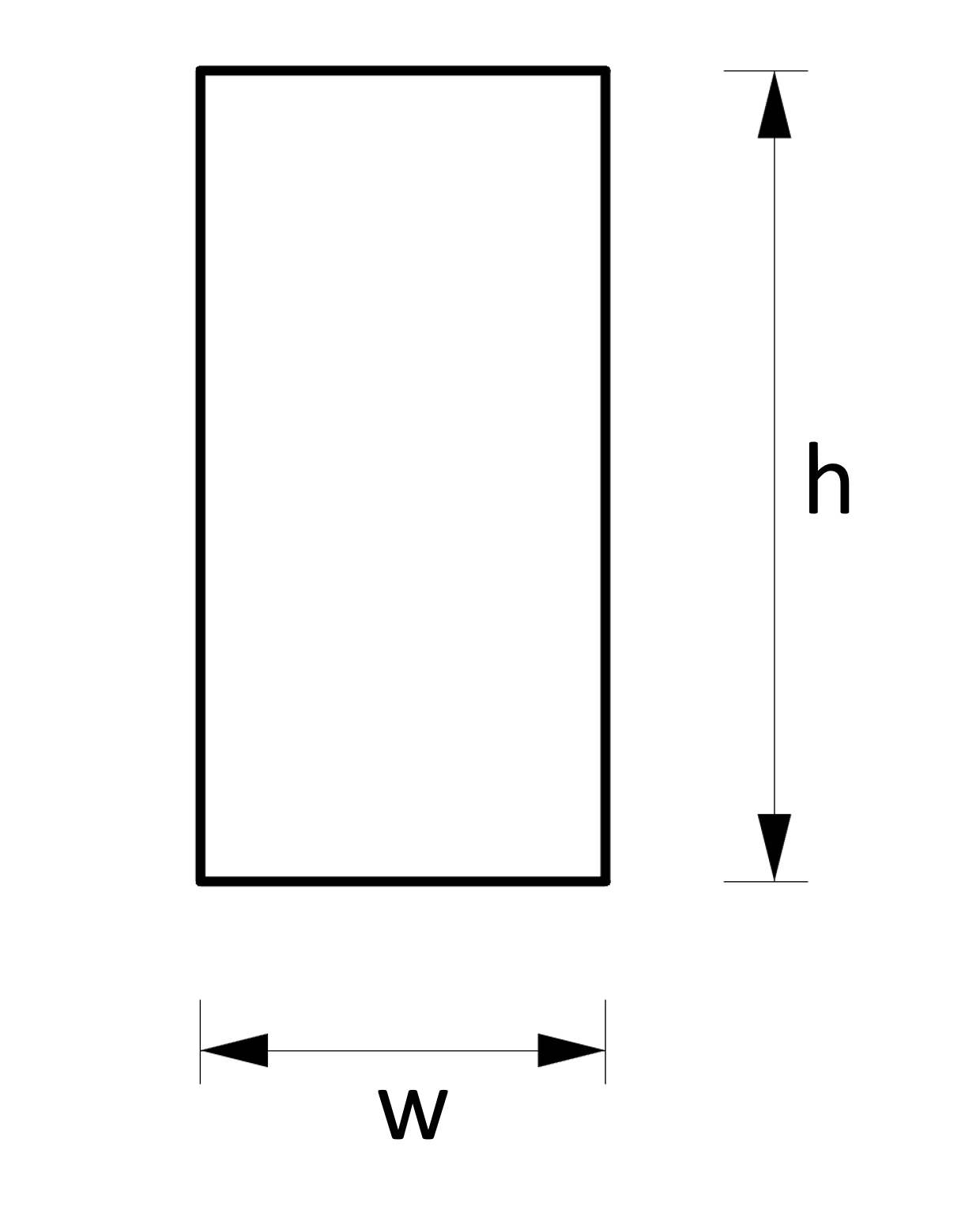 Crosssectional Area formulas for different shapes and sections