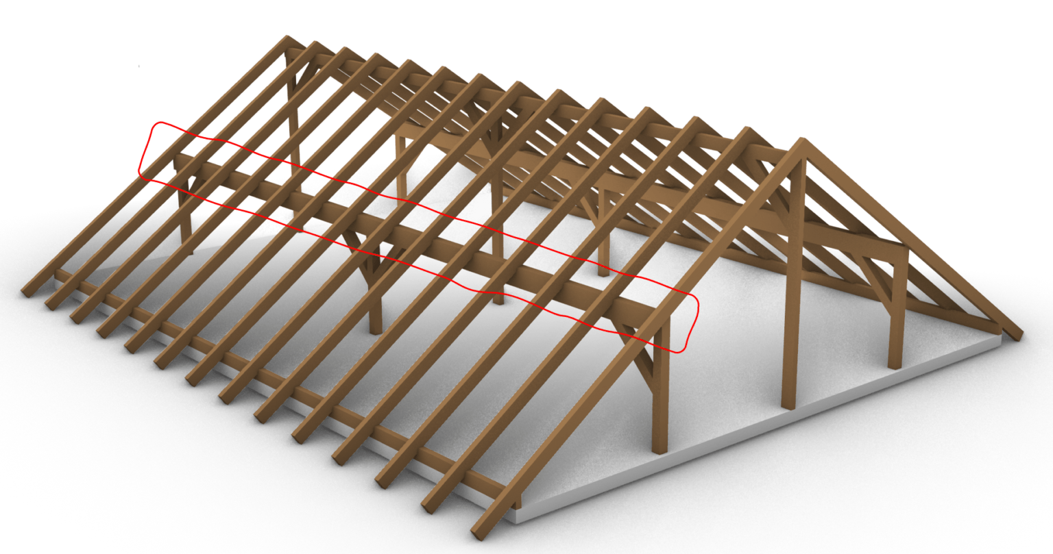 Timber Purlin roof design Complete guide Structural Basics