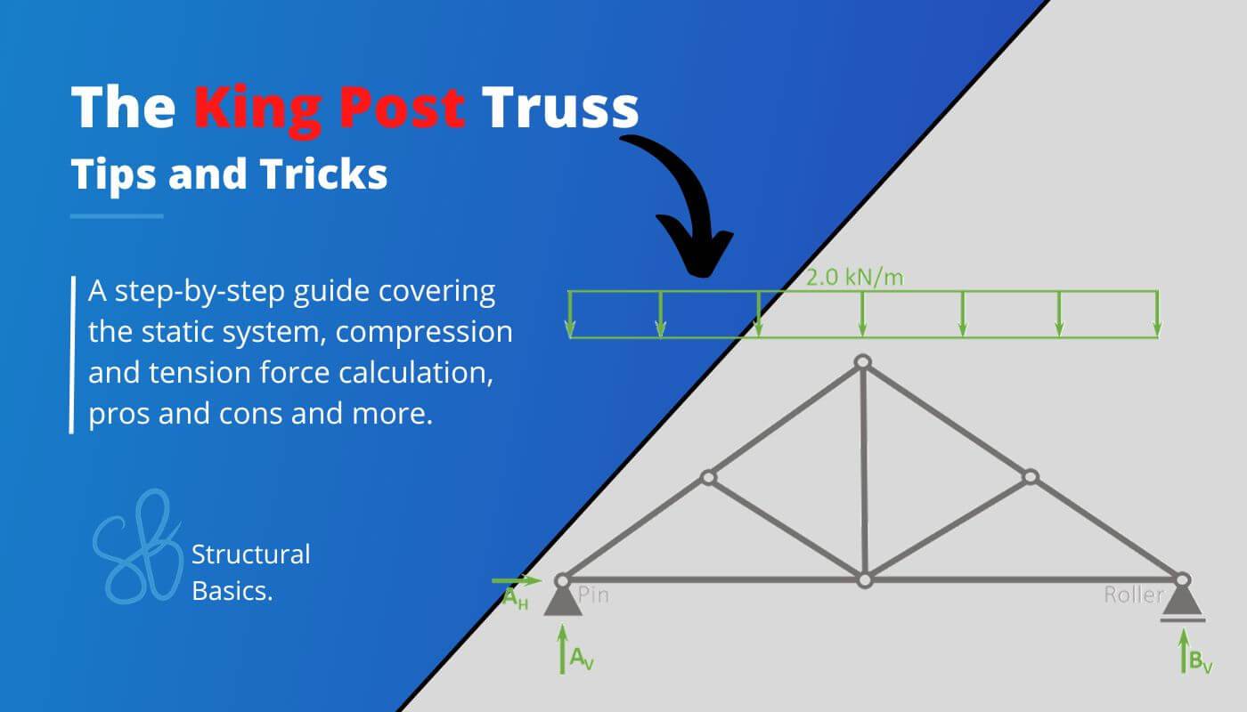 King Post Truss Mastering The Art of Its Design
