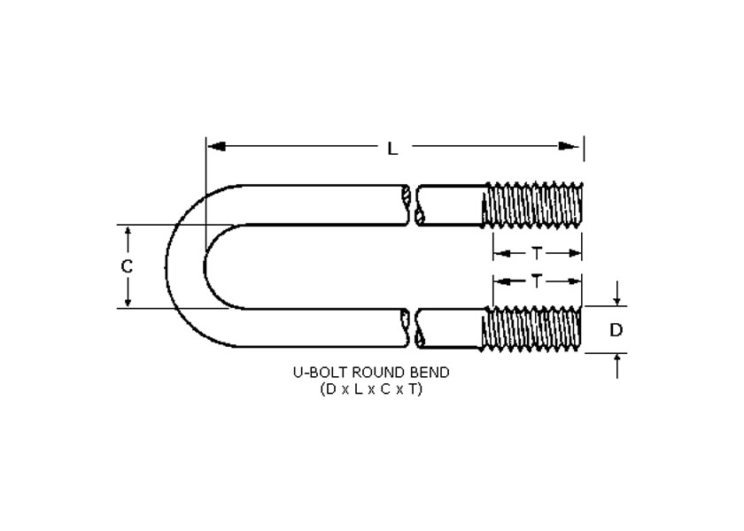 Structural BoltProducts