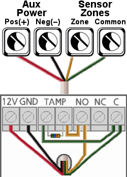Security System / Burglar Alarm Wiring