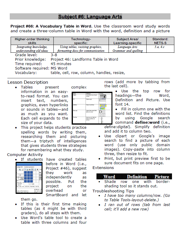 Language Arts Lesson Plan - Structured Learning