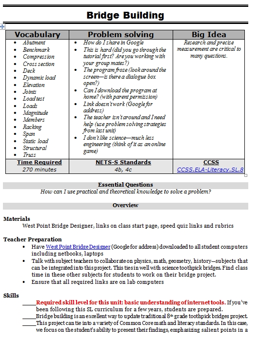 Bridge Building Project Structured Learning