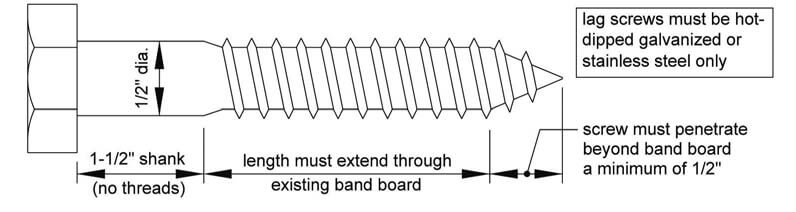 Lag Bolting Your Deck - HomeownerQuote