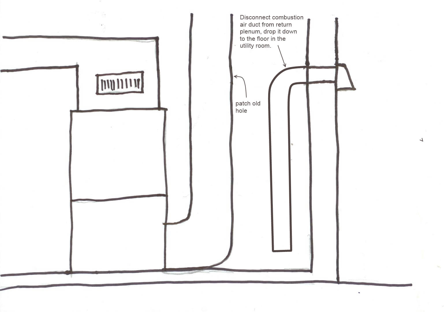 Combustion Air Duct Connected to the Return Plenum