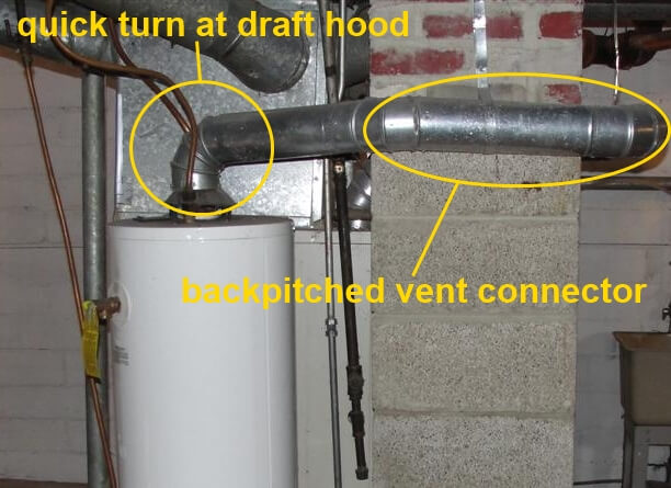 Water Heater Backdrafting, Part 1 of 2: Why it Matters and What to Look For