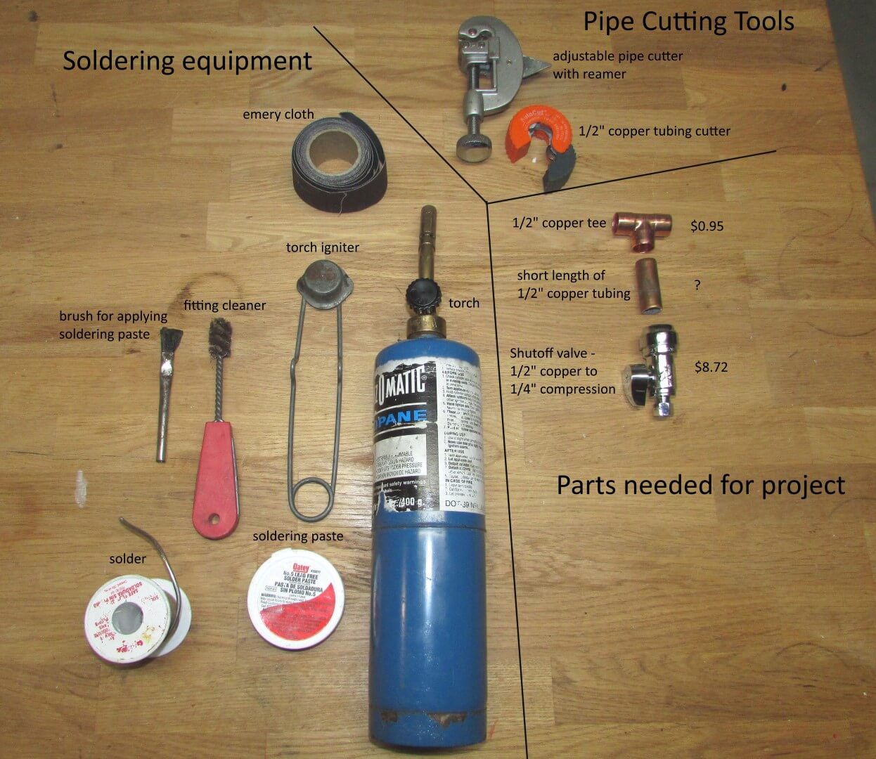 Saddle valves cheap, easy, and wrong