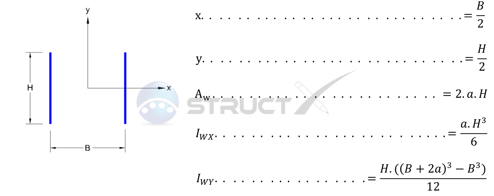 StructX Weld Group Parallel Welds