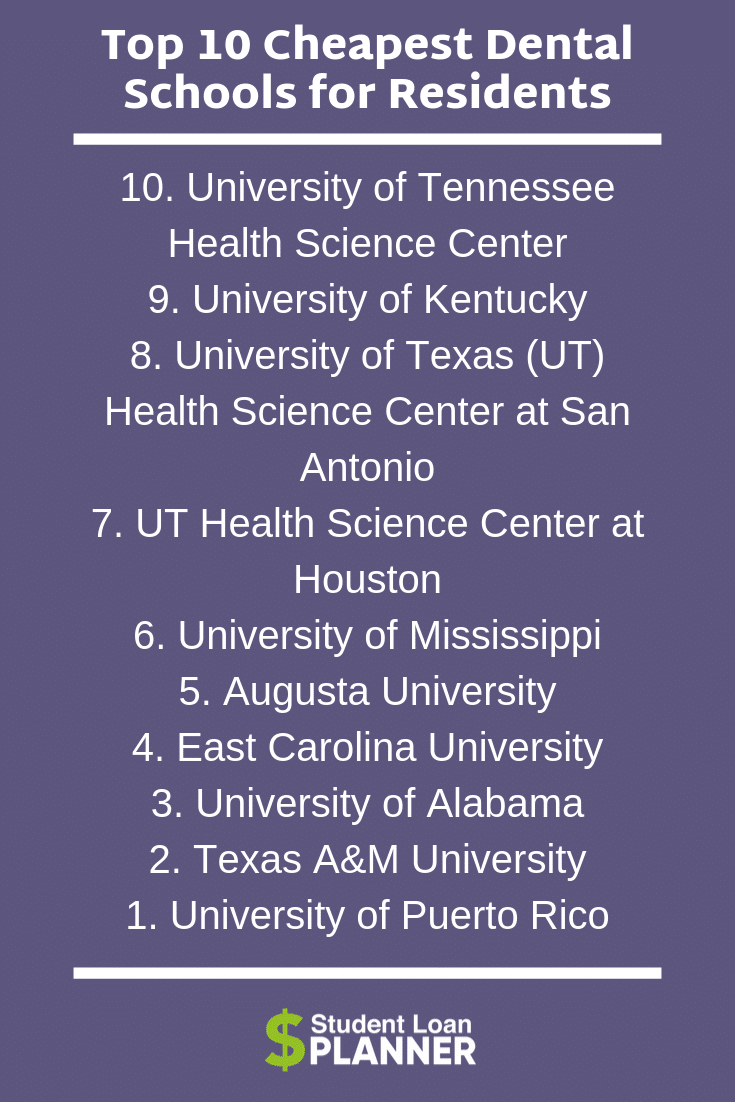 Top 10 Cheapest Dental Schools of 2023 Student Loan Planner