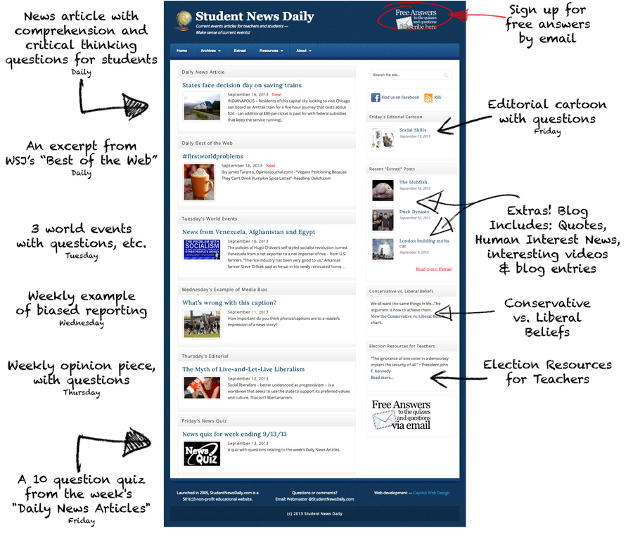 Student News Daily | Current Events Articles For Teachers And Students Here Is A Quick Overview Of Our Home Page: