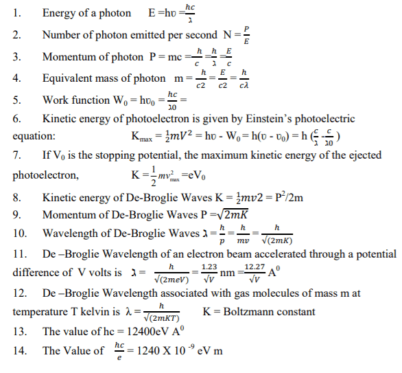CBSE Class 12 Physics Dual Nature Of Matter Radiation