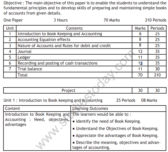 CBSE Class 9 Elements of Book Kepping and Accountancy Syllabus