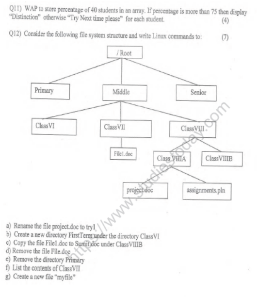 CBSE Class 7 Computer Science Sample Paper Set F