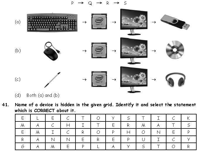 CBSE Class 3 Computer Input Output & Storage Devices MCQs, Multiple